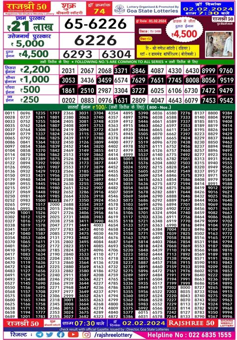 rajshree 50 lottery result today evening 7.30 pm